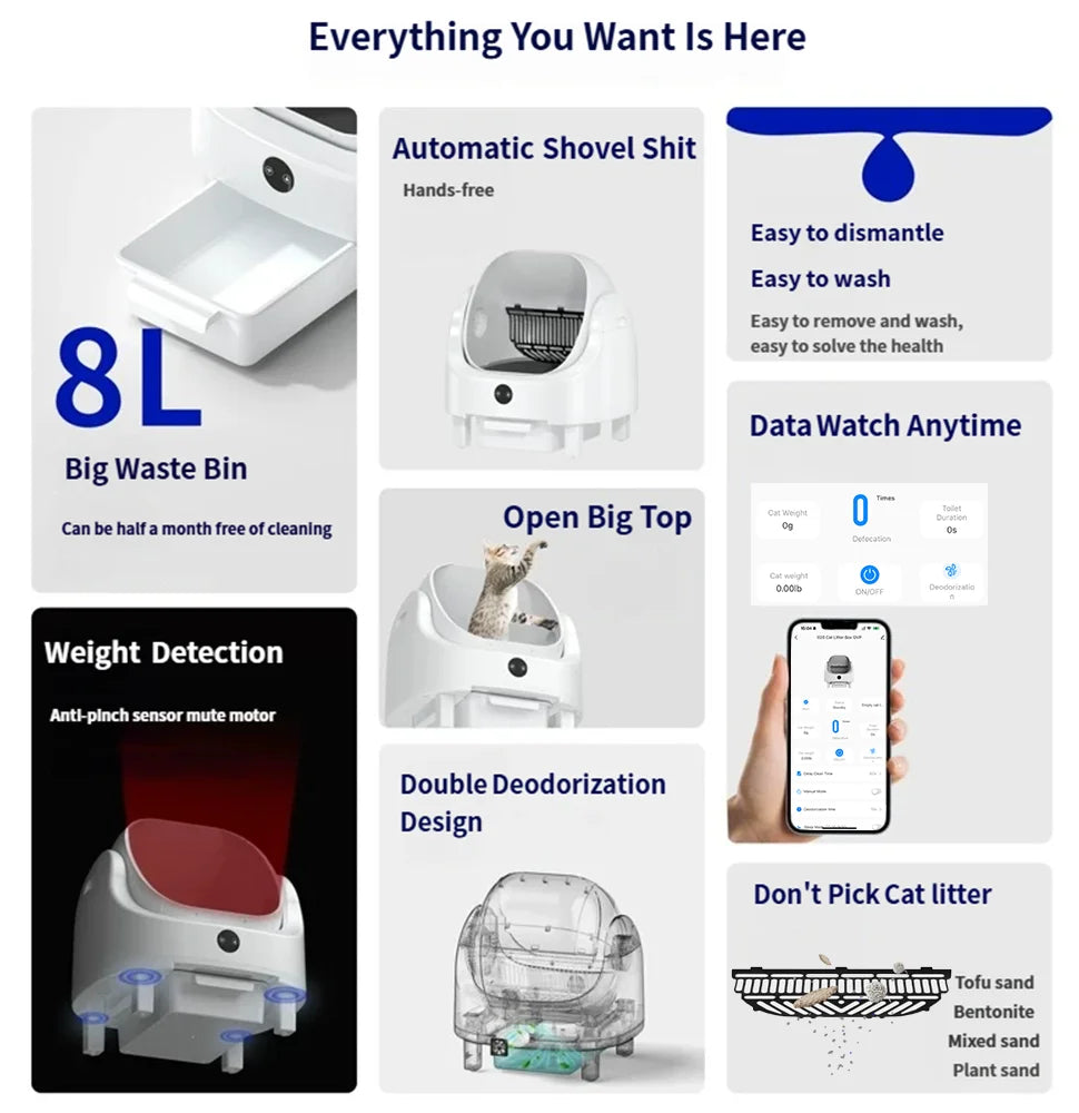 Large Capacity Self Cleaning Cat Litter Box with Safety App Control.