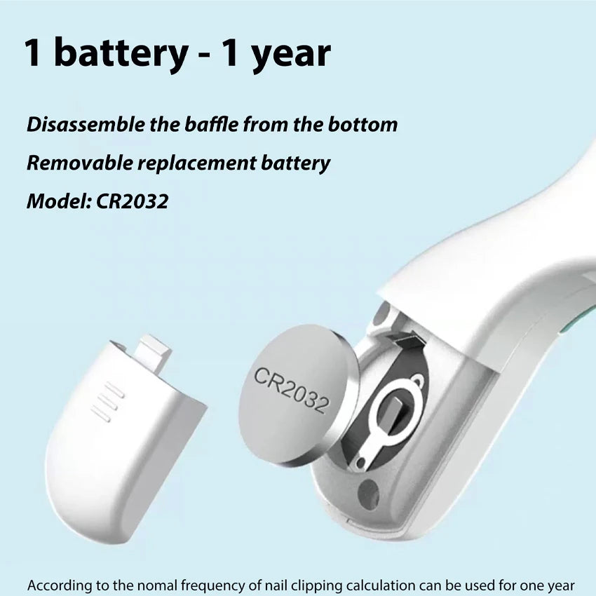 Mini Professional Electric Pet Nail Clippers for Cats and Dogs