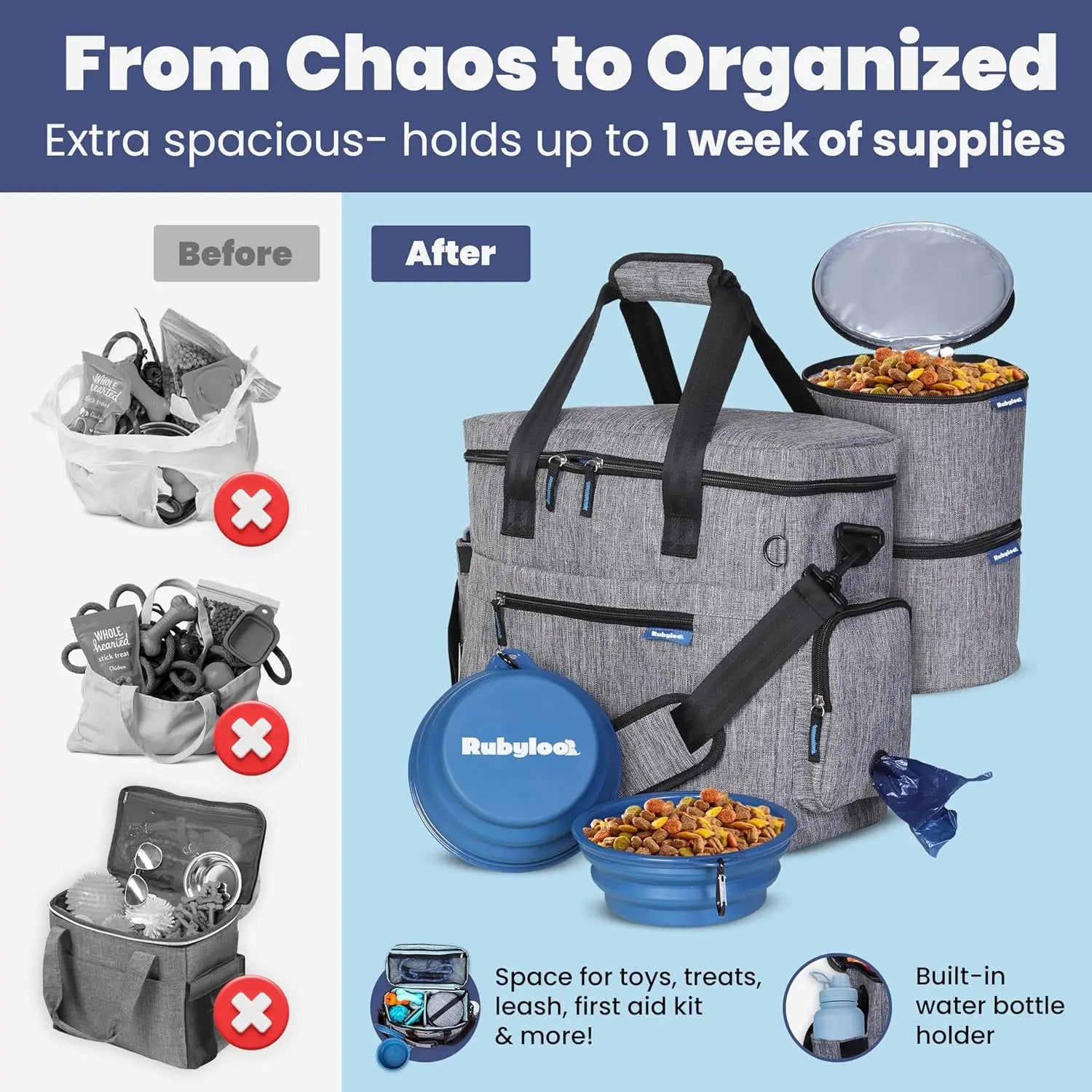 Dog Travel Bag with Collapsible Bowls & Food Containers - Grey, Perfect Gift for Pet Owners