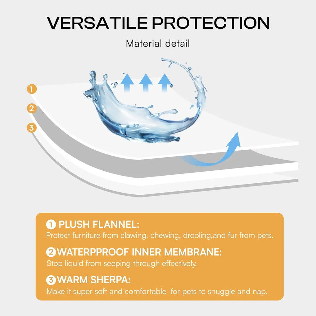 Waterproof Pet Blankets for Dogs and Cats. Reversible Sherpa Fleece Furniture Protector. Dark Beige King Size (100" x 85")