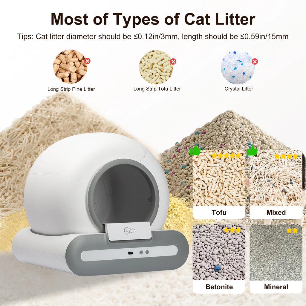 65L Self-Cleaning Cat Litter Box that is App Control. ONLY Supports 2.4G WiFi