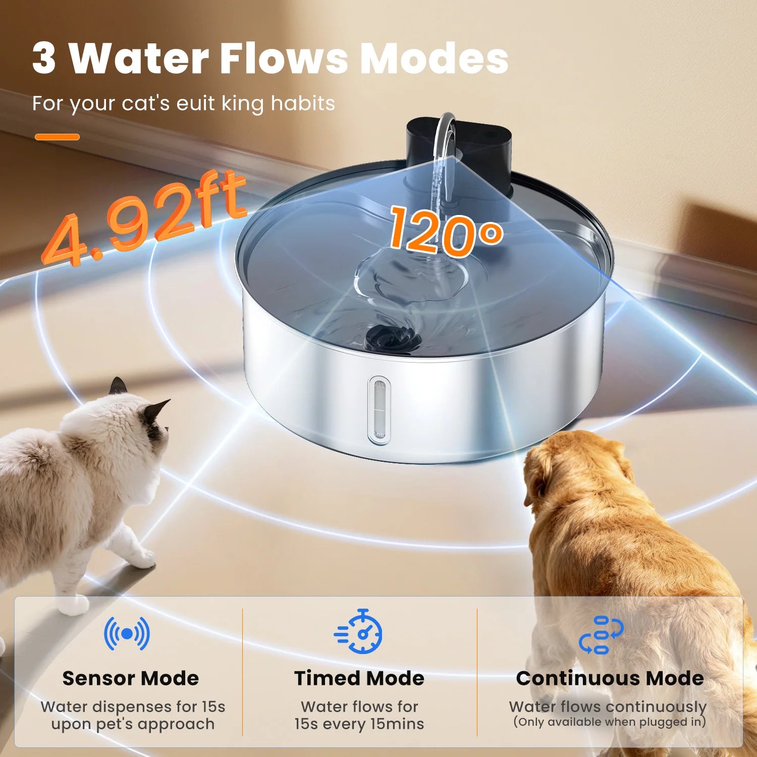 12L Stainless Steel Pet Water Fountain with Motion Sensor, Rechargeable, 3-Stage Filtration System for Cats & Dogs